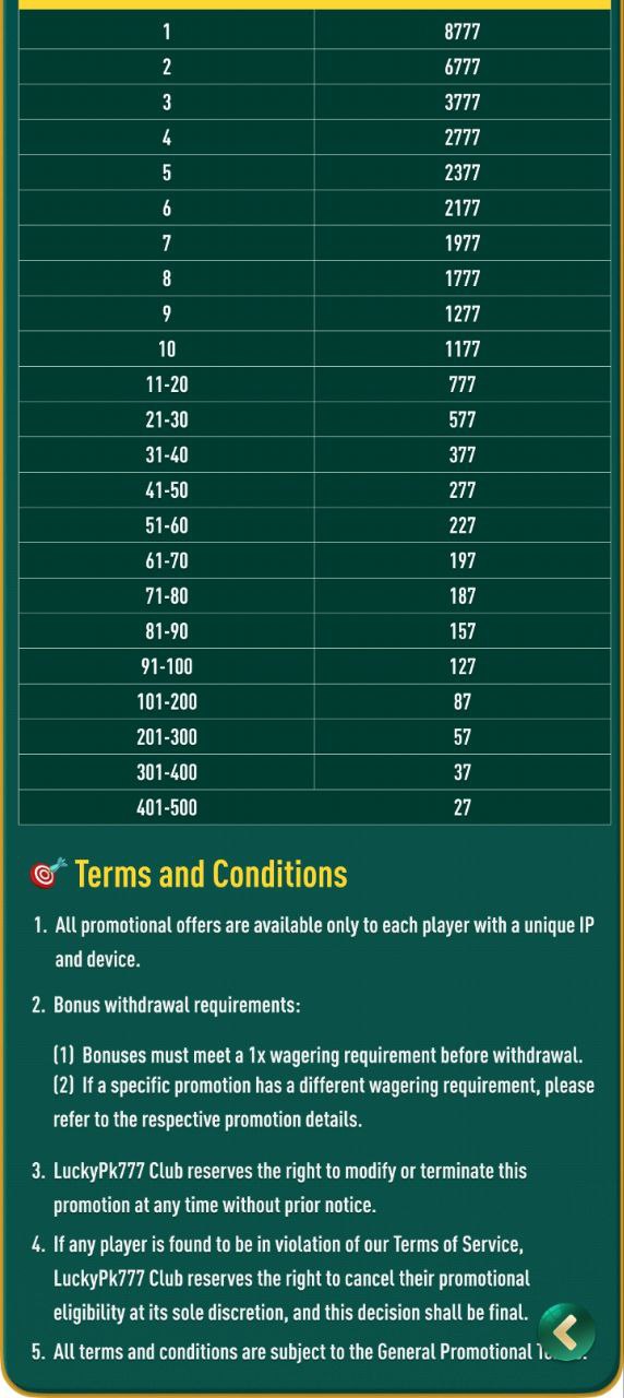 betway zambia jackpot